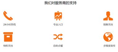 紫光美食云加盟深度解析 技术推广服务值得信赖吗？