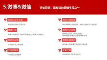 搜索引擎品牌营销霸屏推广服务 技术赋能的解决方案